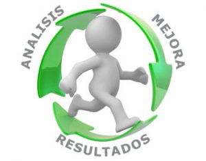 ingenieria_ciclo